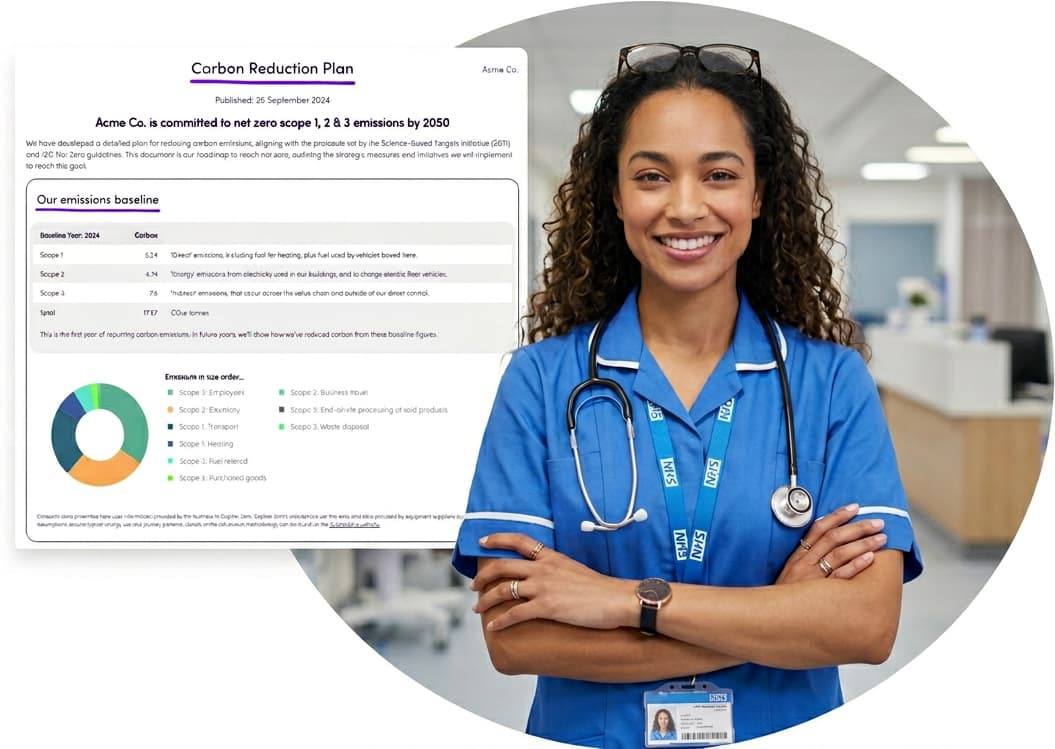 NHS Carbon Reduction Plans made easy