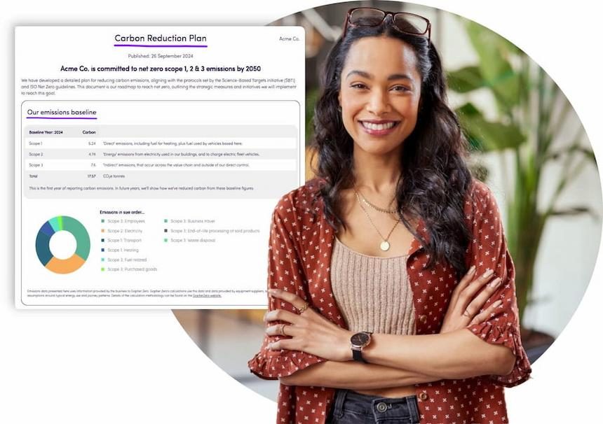 Your Carbon Reduction Plan, ready in 30 minutes