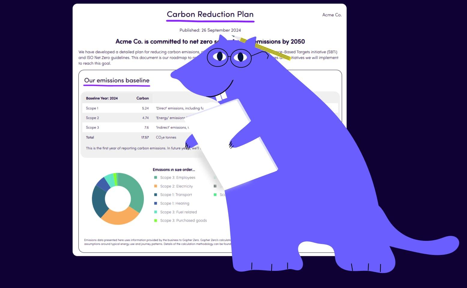 Carbon Reduction Plans made easy
