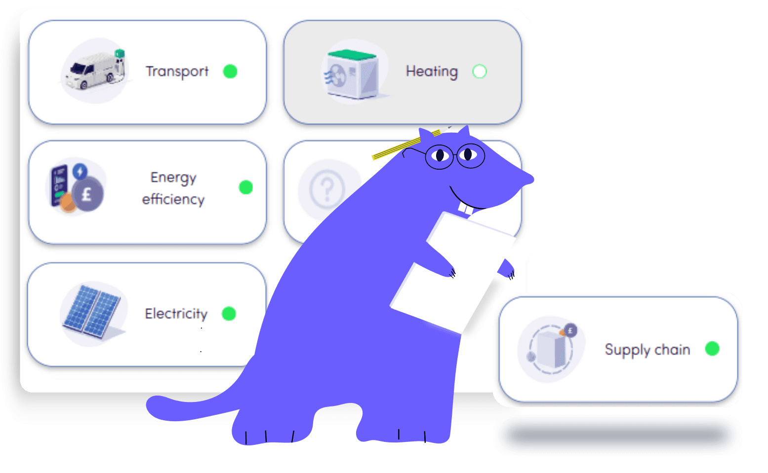 Carbon Reduction Plans for SMEs - quick and compliant | Gopher Zero