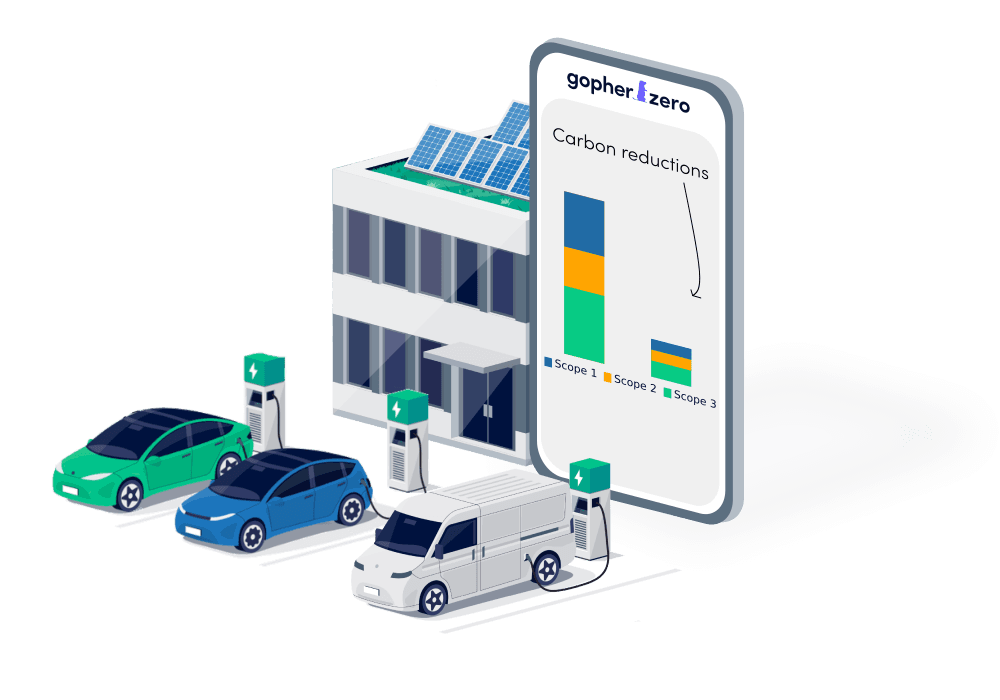 How to Create a Carbon Reduction Plan | Gopher Zero